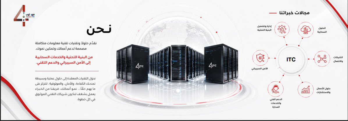 Four Top - Our Services